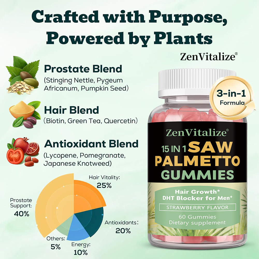 Health Wellness Gummies - Saw Palmetto Gummies for Men, DHT