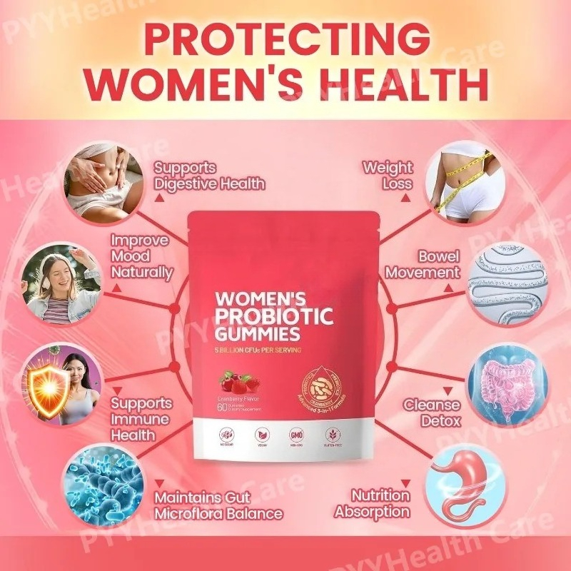 Wellness Balance Ph Gummies Pr - Health Wellness Gummies avaliação e preço