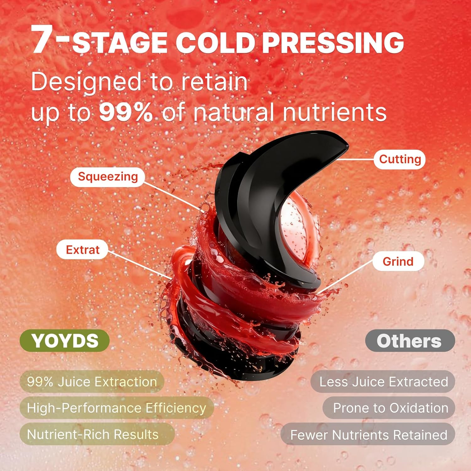 Cold Press Juicer, 5.5in Wide  - Cold Press Juicer avaliação e preço
