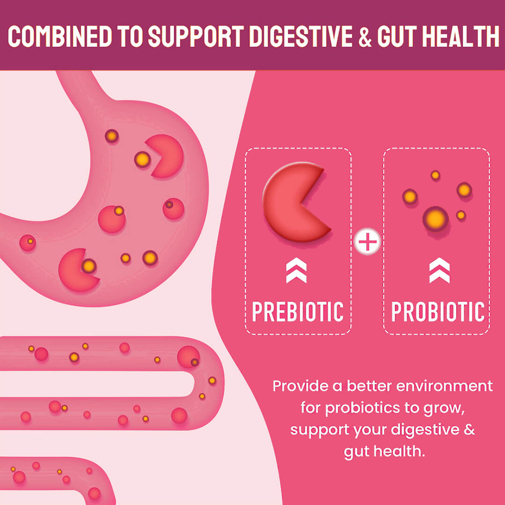 Women Probiotic Gummies - Prem - Health Wellness Gummies avaliação e preço