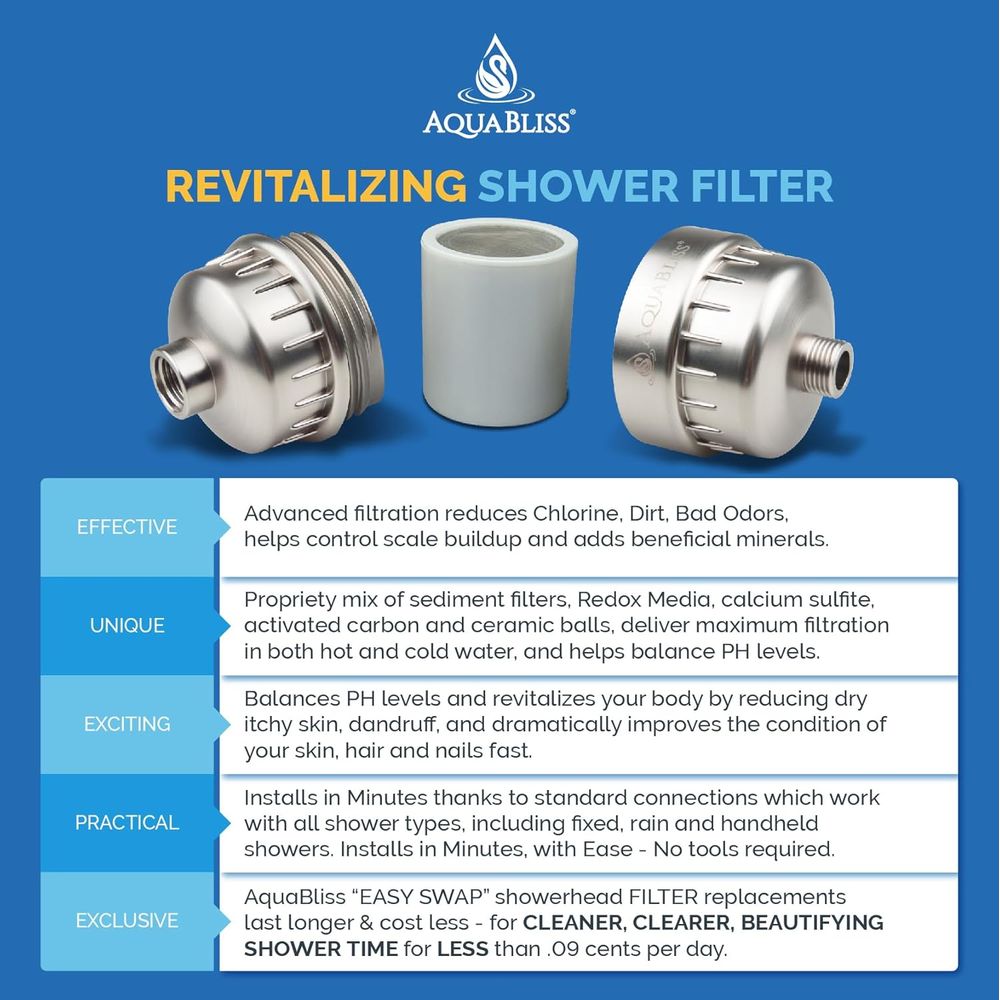 High Output AquaBliss Shower F - Health & Wellness Fairs avaliação e preço