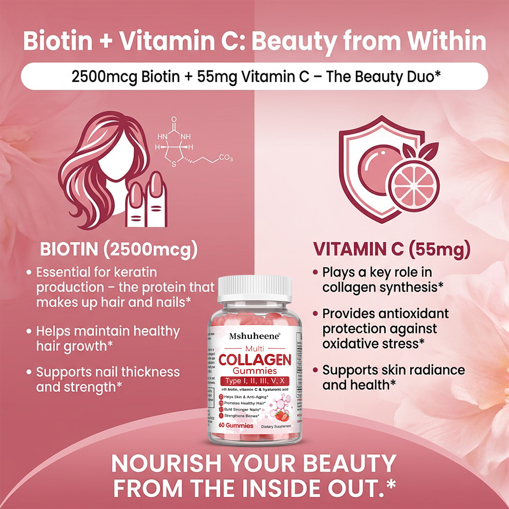 Collagen Complex Gummies, with - Health Wellness Gummies avaliação e preço