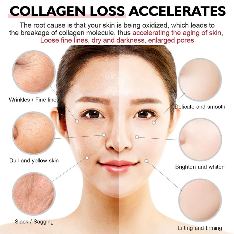 Collagen Gummies - for Overall - Health Wellness Gummies avaliação e preço