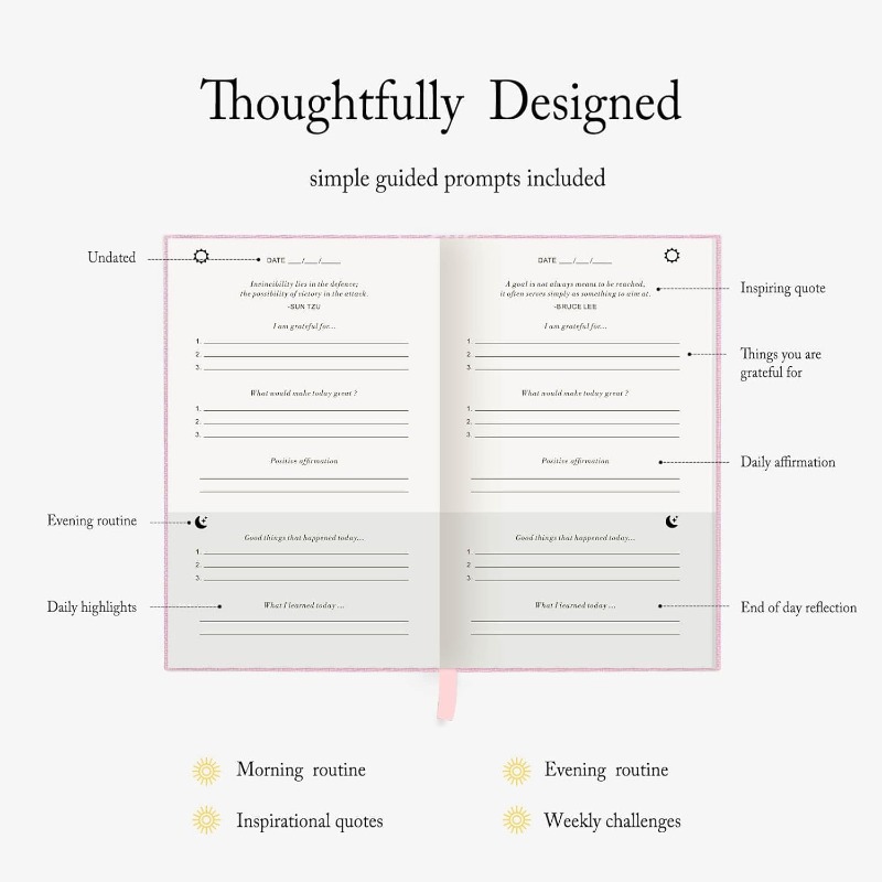 Gratitude Journal Mental Healt - Health Wellness Journal avaliação e preço