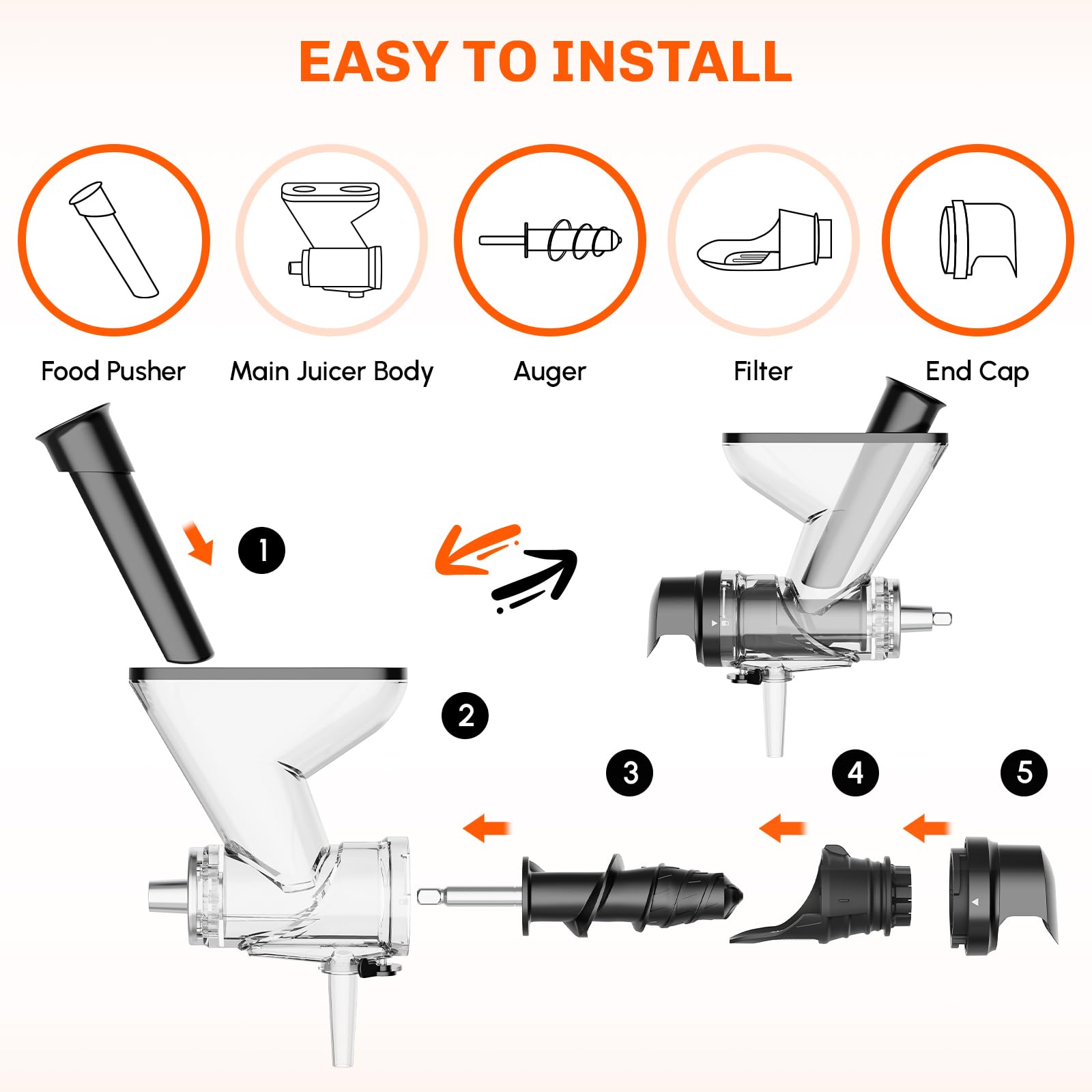 Masticating Juicer Attachment  - Cold Press Juicer avaliação e preço