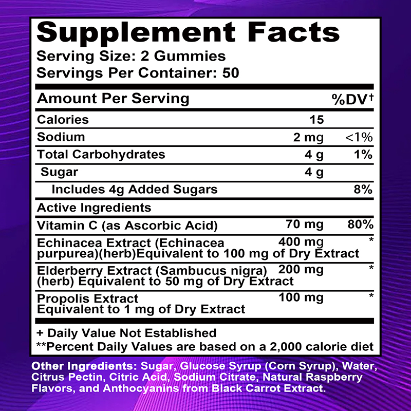Elderberry Gummies - Antioxida - Health Wellness Gummies avaliação e preço