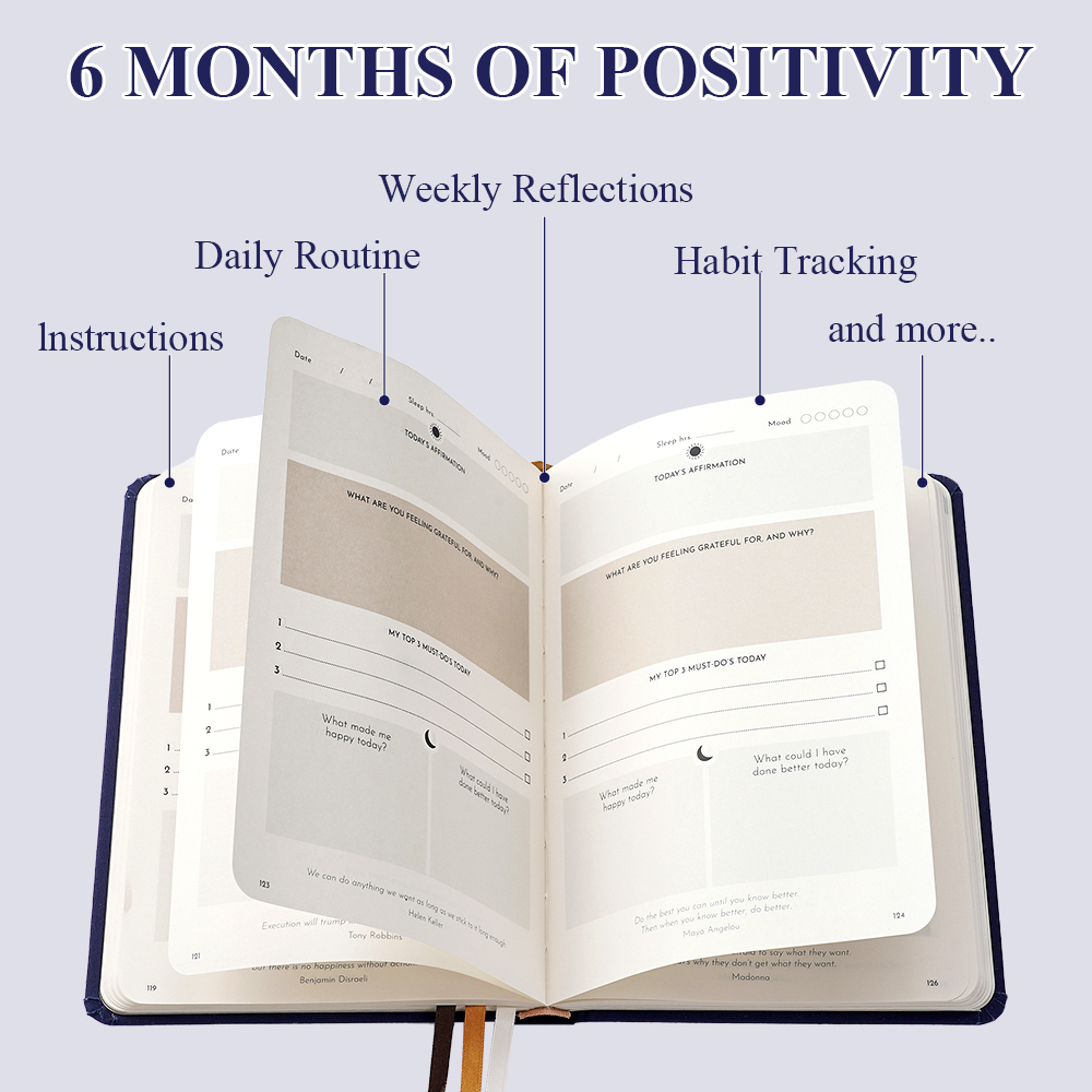 1Pc Daily Gratitude Wellness J - Health Wellness Journal avaliação e preço