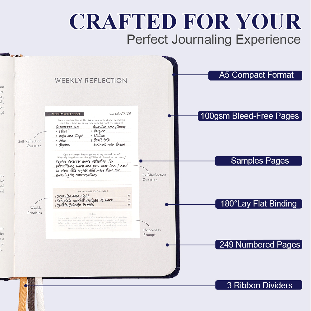 1Pc Daily Gratitude Wellness J - Health Wellness Journal avaliação e preço